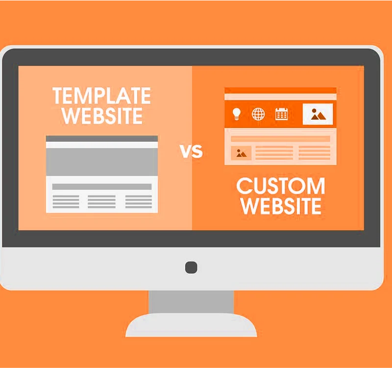 Custom Website Design by Texasdesignstudio